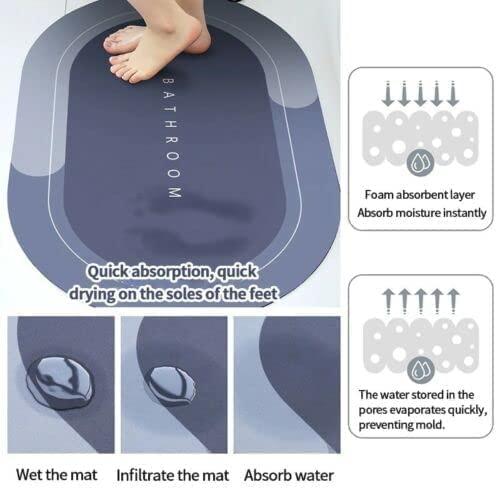 Cushion Mat Super Absorbent Soft Carpet, Quick Dry Dirt Barrier for Home